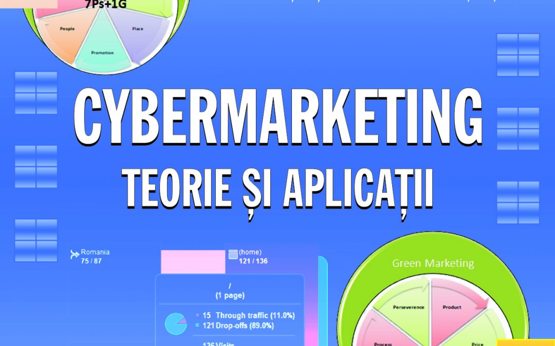 1. Cybermarketing. Teorie și aplicații – Roxana B. Manea -Țoniș