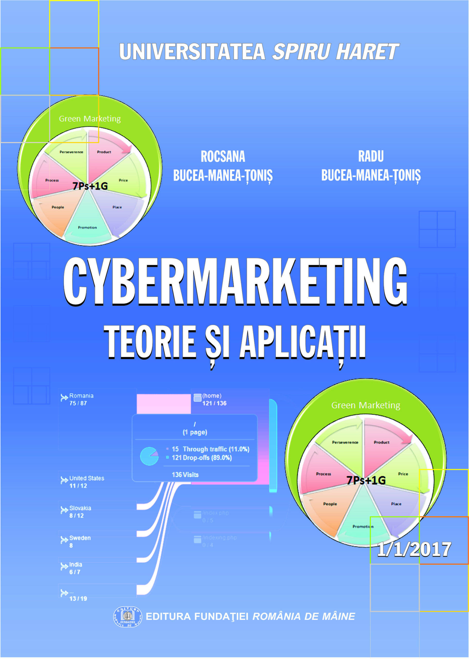 1. Cybermarketing. Teorie și aplicații  –  Roxana B. Manea-Țoniș